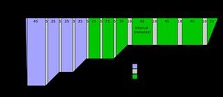 Infertility Workup Ppt