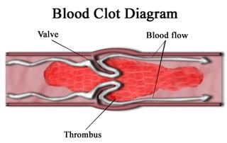 Infertility Clinics in Chennai