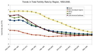 Infertility Clinic Appleton Wi